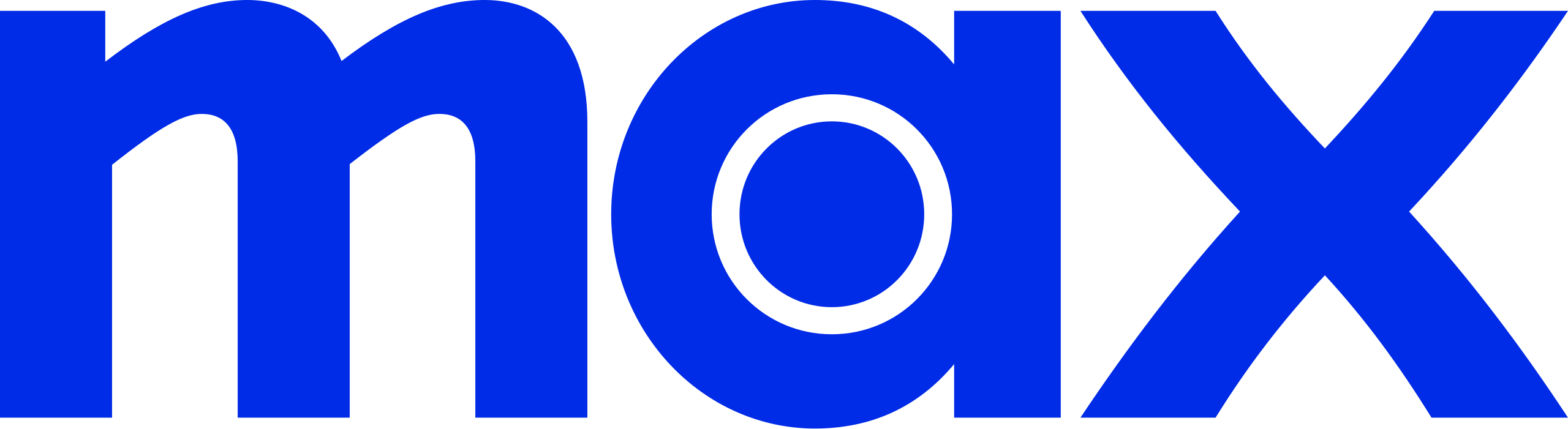 Max