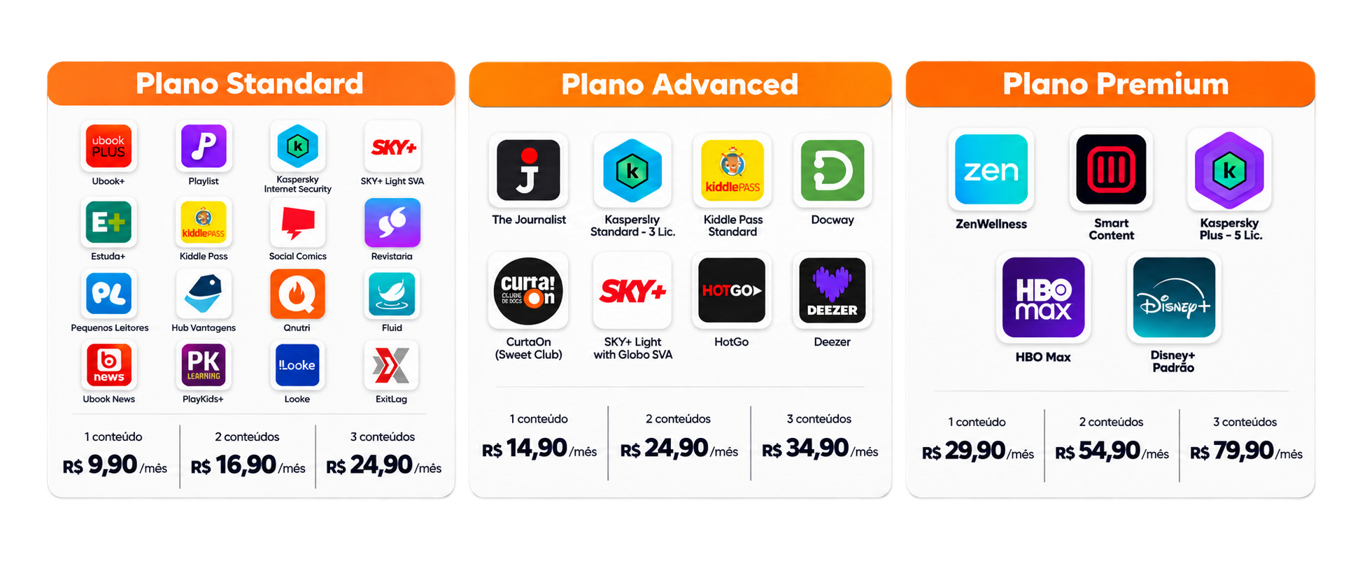 Pacotes de streaming Manalink: Standard, Advanced e Premium lado a lado